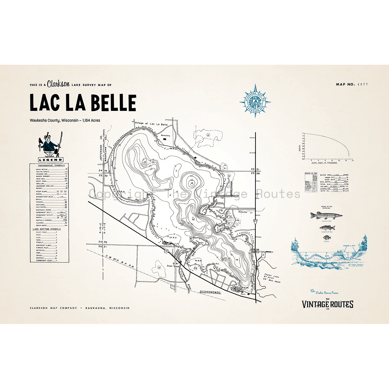 Lac La Belle, Waukesha County, WI