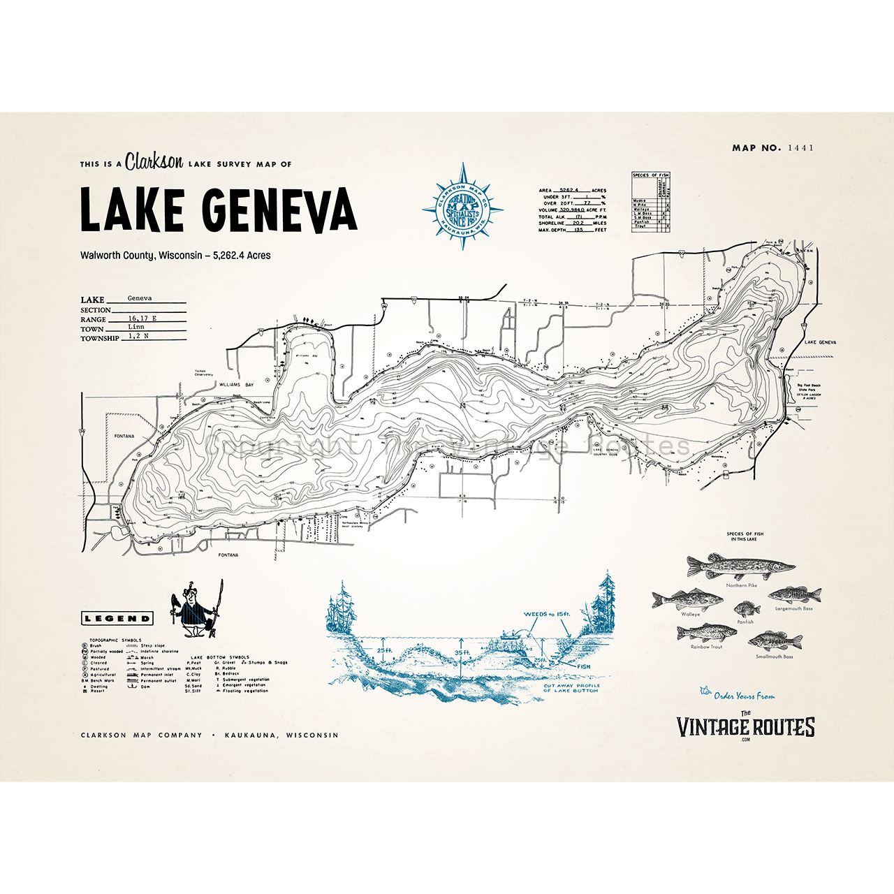 Lake Geneva, Walworth County, WI