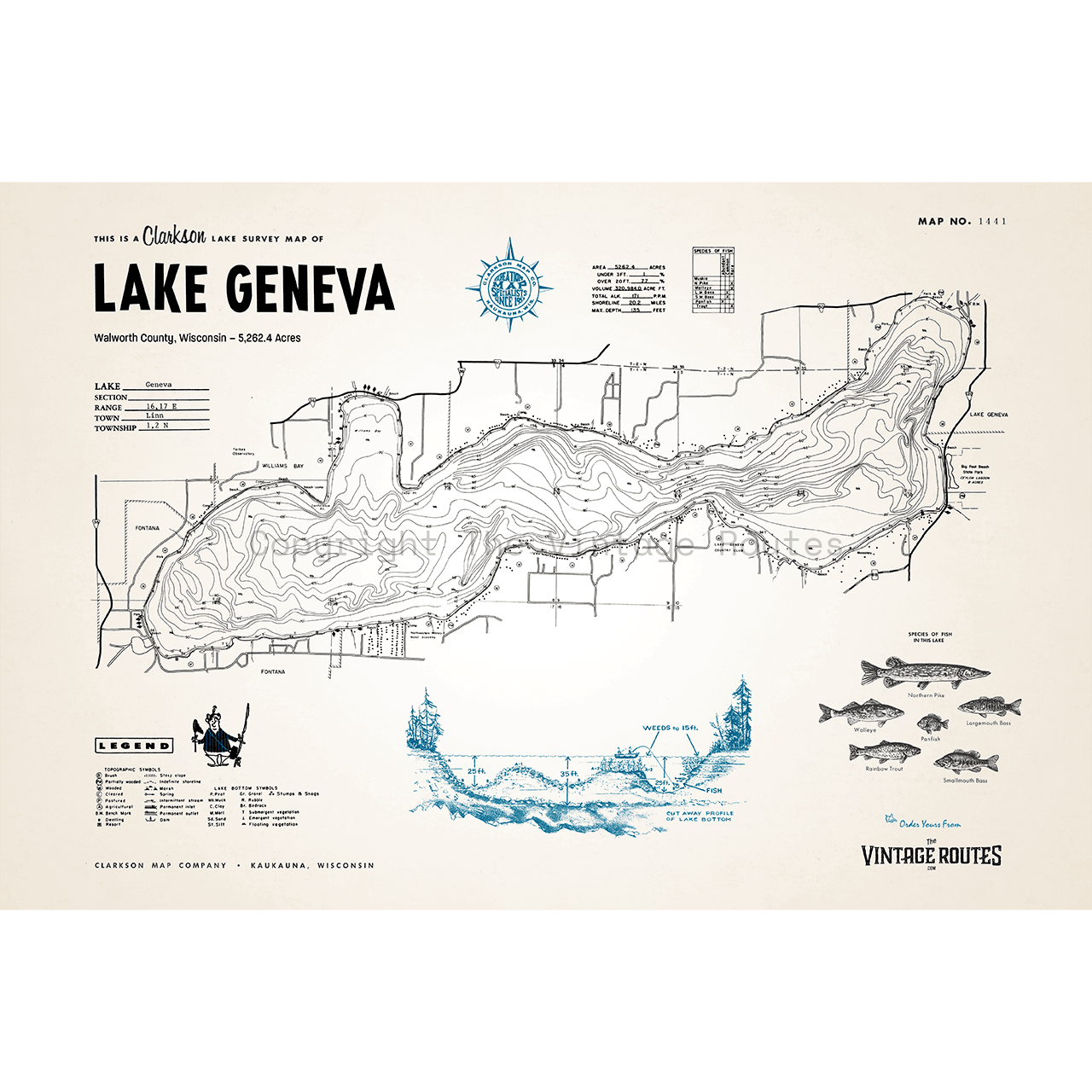 Lake Geneva, Walworth County, WI